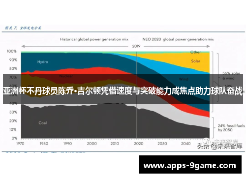 亚洲杯不丹球员陈乔·吉尔顿凭借速度与突破能力成焦点助力球队奋战