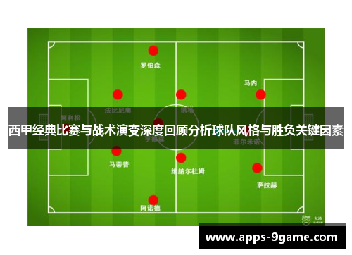 西甲经典比赛与战术演变深度回顾分析球队风格与胜负关键因素