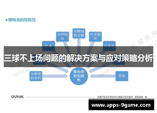 三球不上场问题的解决方案与应对策略分析