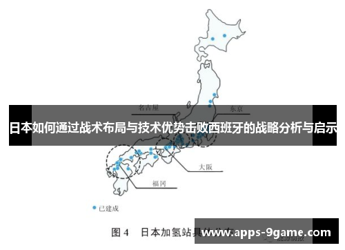 日本如何通过战术布局与技术优势击败西班牙的战略分析与启示