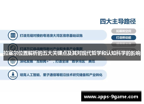 拉塞尔位置解析的五大关键点及其对现代哲学和认知科学的影响