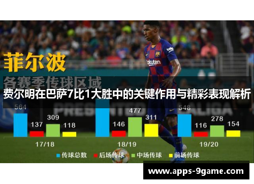 费尔明在巴萨7比1大胜中的关键作用与精彩表现解析
