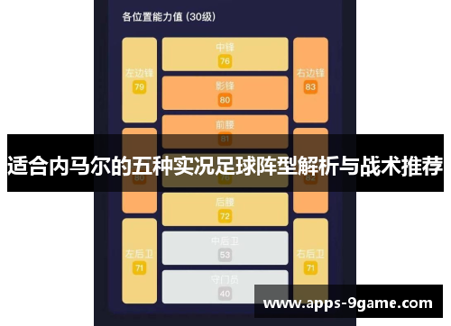 适合内马尔的五种实况足球阵型解析与战术推荐 适合内马尔的五种实况足球阵型解析与战术推荐
