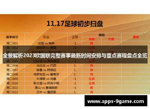 全景解析2023欧国联完整赛事最新时间安排与重点赛程盘点全览 全景解析2023欧国联完整赛事最新时间安排与重点赛程盘点全览