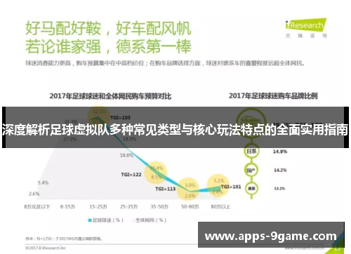 深度解析足球虚拟队多种常见类型与核心玩法特点的全面实用指南 深度解析足球虚拟队多种常见类型与核心玩法特点的全面实用指南