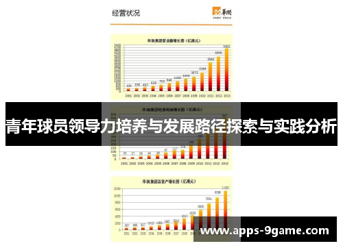 青年球员领导力培养与发展路径探索与实践分析