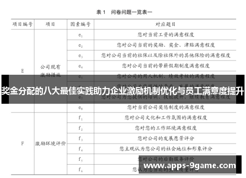 奖金分配的八大最佳实践助力企业激励机制优化与员工满意度提升