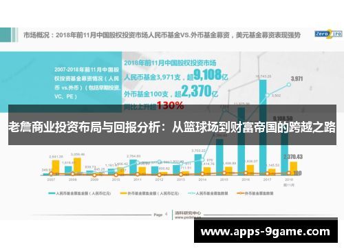 老詹商业投资布局与回报分析：从篮球场到财富帝国的跨越之路